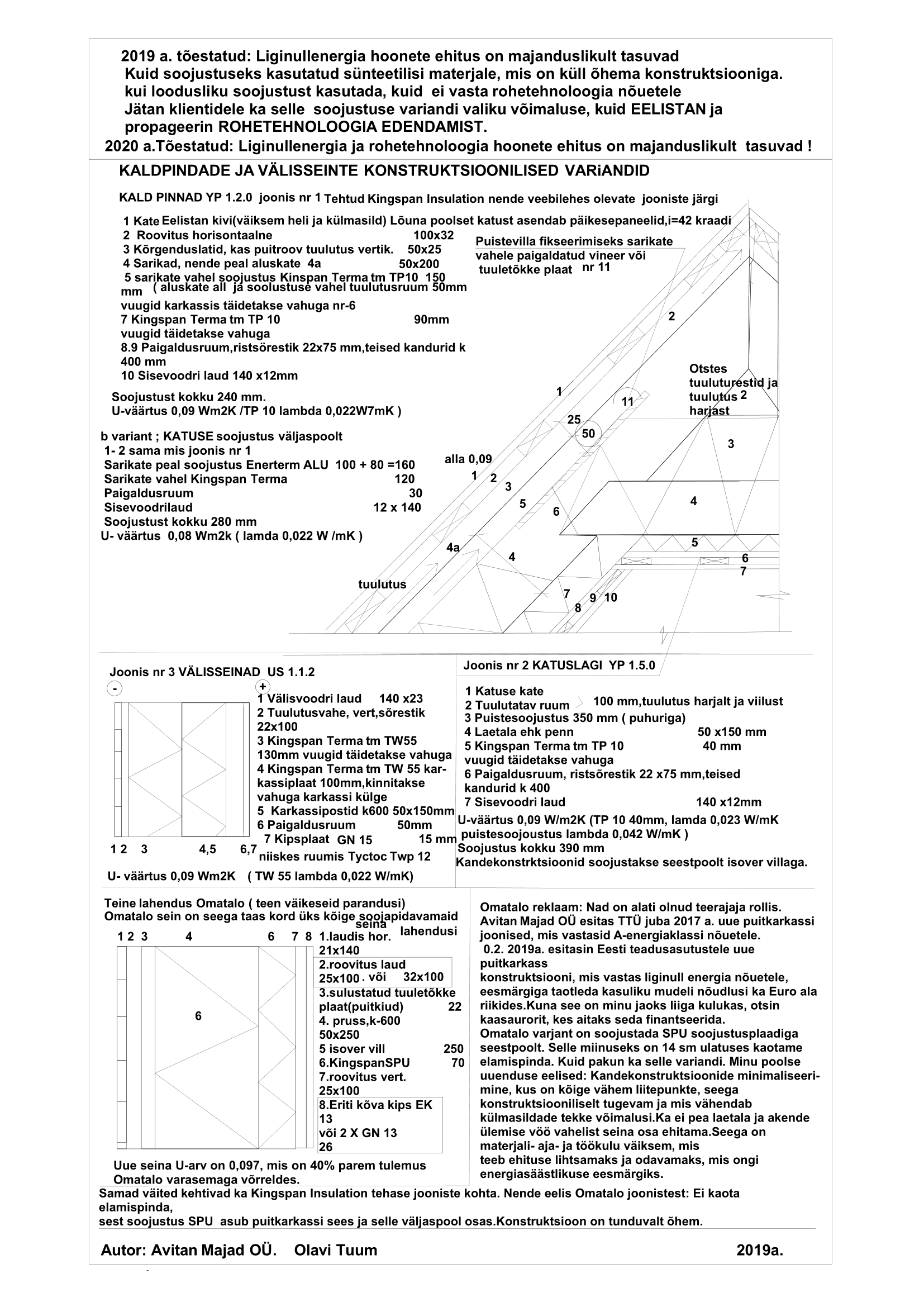 nr-4-SPU-sein,kaldpinnad-1